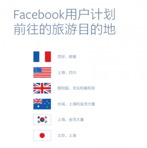 tiktok 向全世界展现中国的美